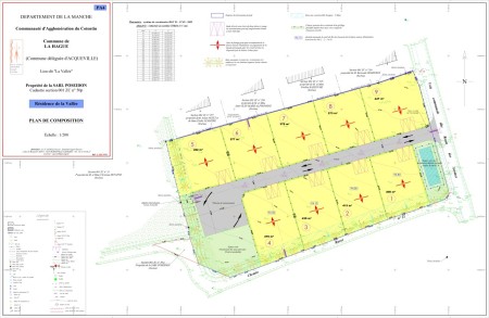 Voir le projet